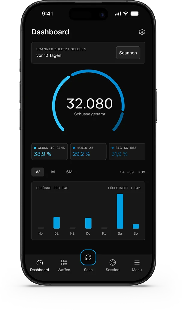 App screen: dashboard with total shot count and shots per day